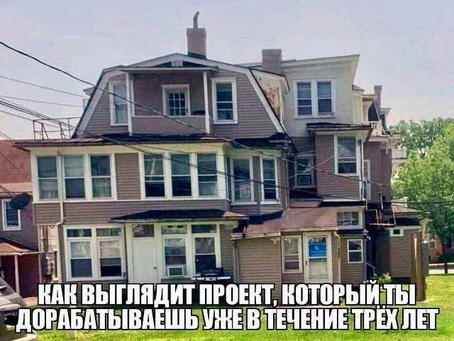 Представления кандидатских диссертаций